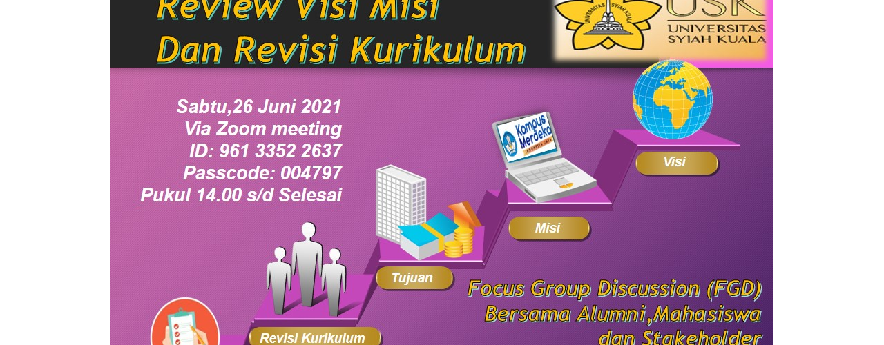 WORKSHOP REVIEW VISI DAN MISI PROGRAM STUDI DOKTOR PENDIDIKAN IPS DAN REVISI KURIKULUM